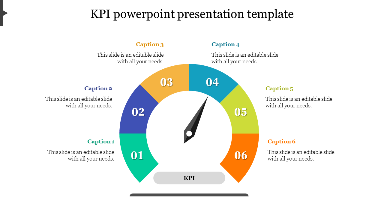 Free Kpi Presentation Ppt Template